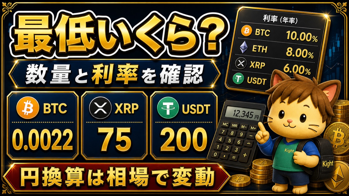 ビットレンディング最低金額